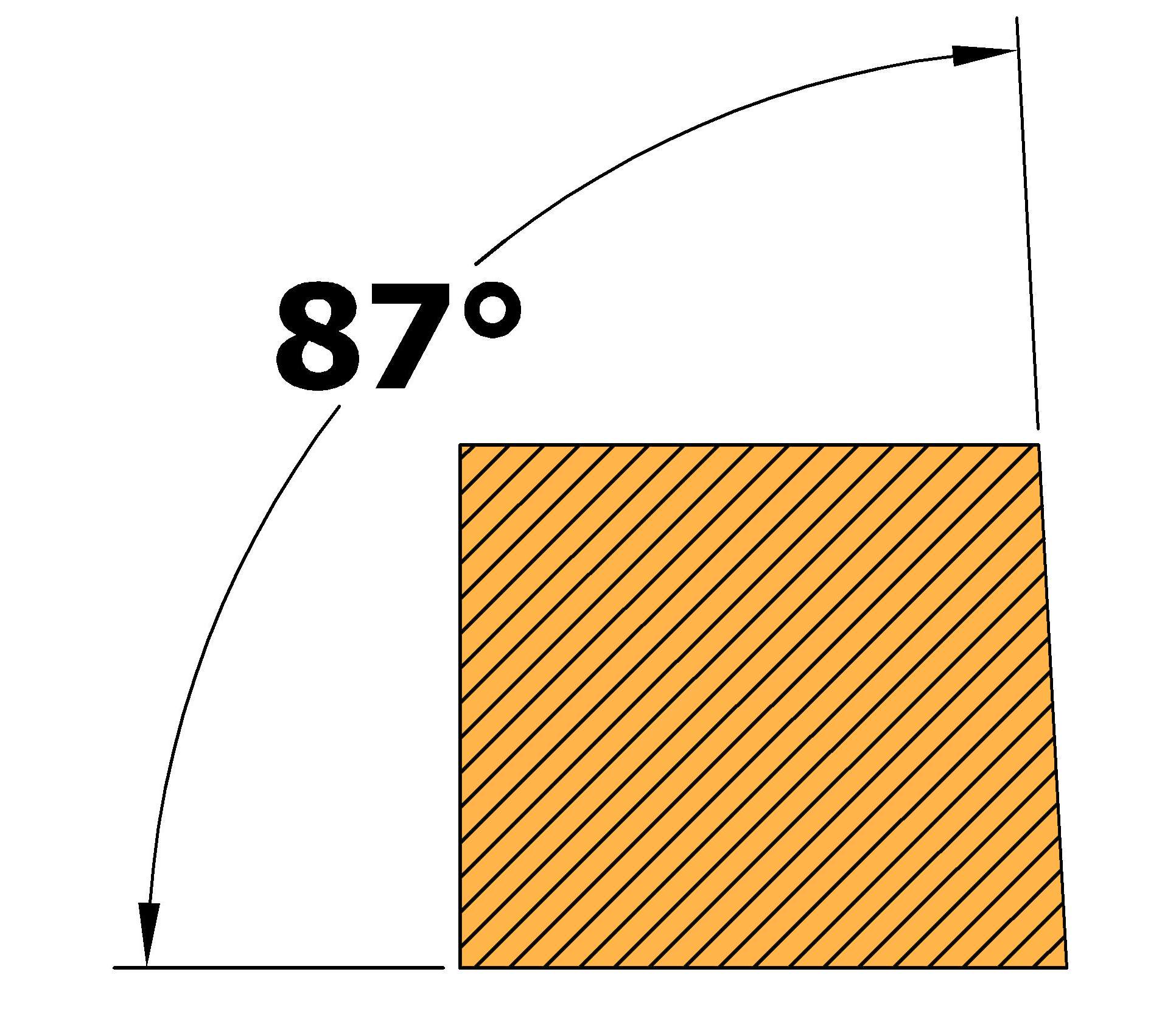 87 degree chamfer